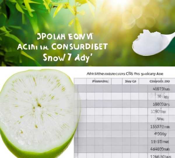 雪莲果每日适量食用攻略揭秘